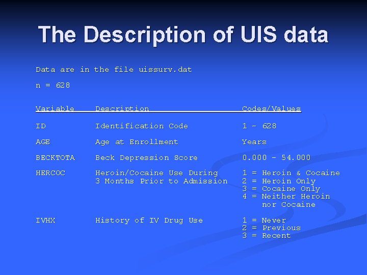 The Description of UIS data Data are in the file uissurv. dat n =