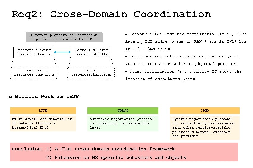 Req 2: Cross-Domain Coordination A common platform for different providers/administrators ? network slicing domain