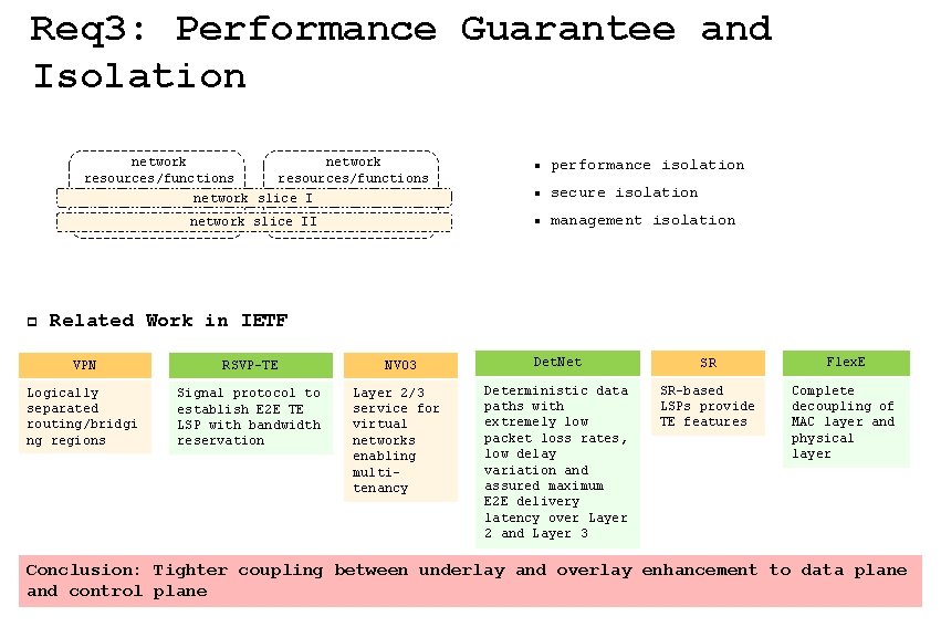 Req 3: Performance Guarantee and Isolation network resources/functions network slice II p n performance