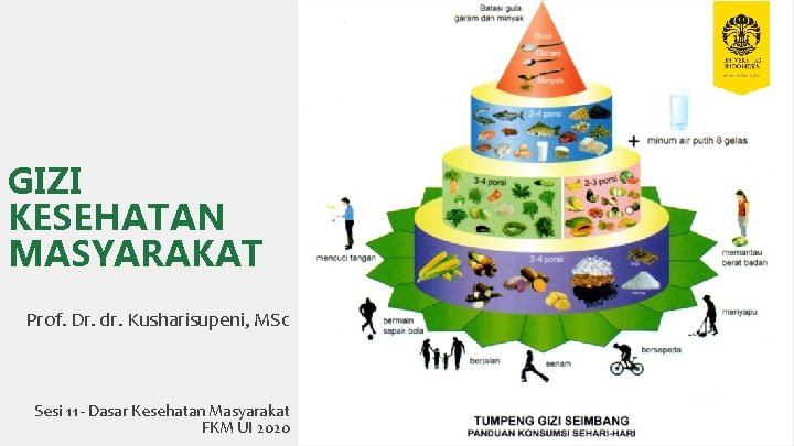 GIZI KESEHATAN MASYARAKAT Prof. Dr. dr. Kusharisupeni, MSc Sesi 11 - Dasar Kesehatan Masyarakat
