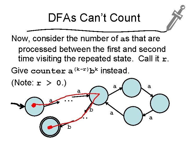 DFAs Can’t Count Now, consider the number of as that are processed between the
