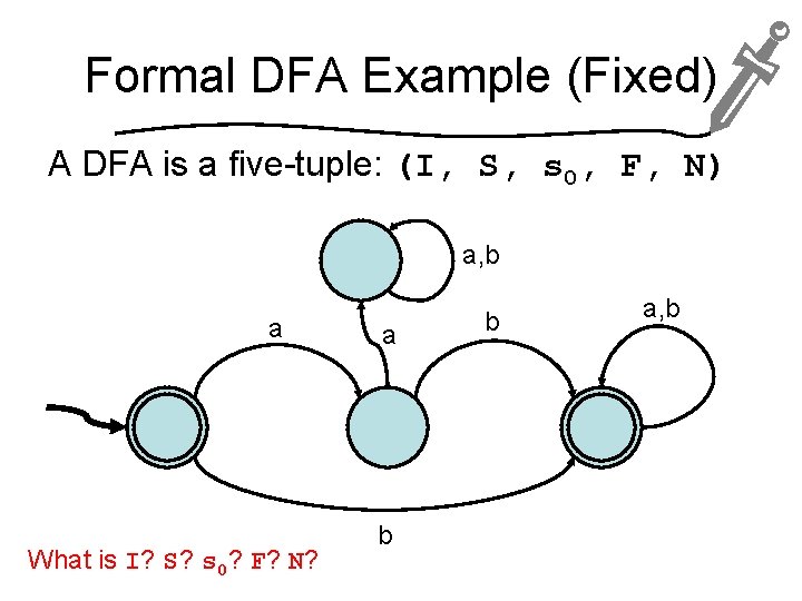Formal DFA Example (Fixed) A DFA is a five-tuple: (I, S, s 0, F,