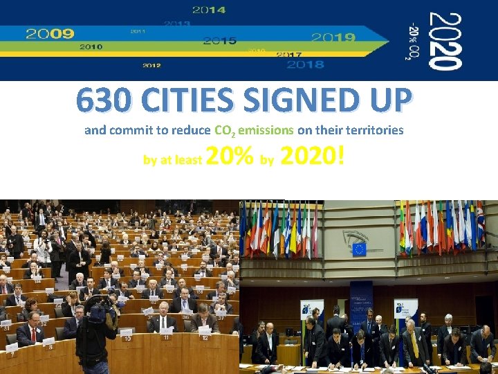 630 CITIES SIGNED UP and commit to reduce CO 2 emissions on their territories