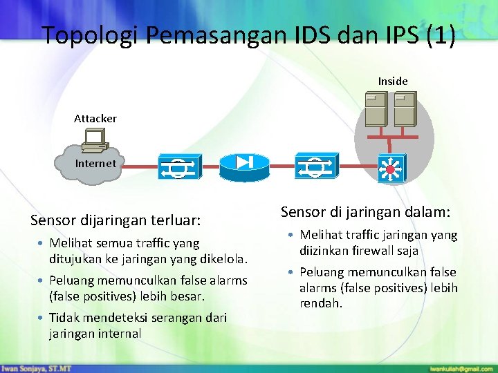 Topologi Pemasangan IDS dan IPS (1) Inside Attacker Internet Sensor dijaringan terluar: • Melihat