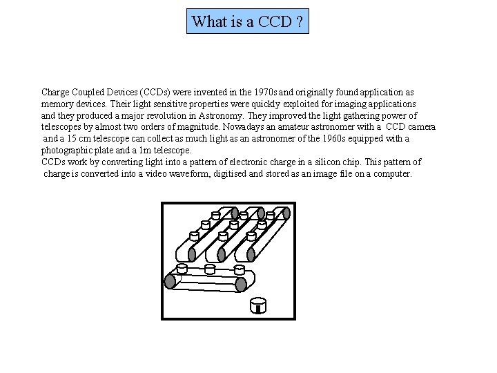 What is a CCD ? Charge Coupled Devices (CCDs) were invented in the 1970