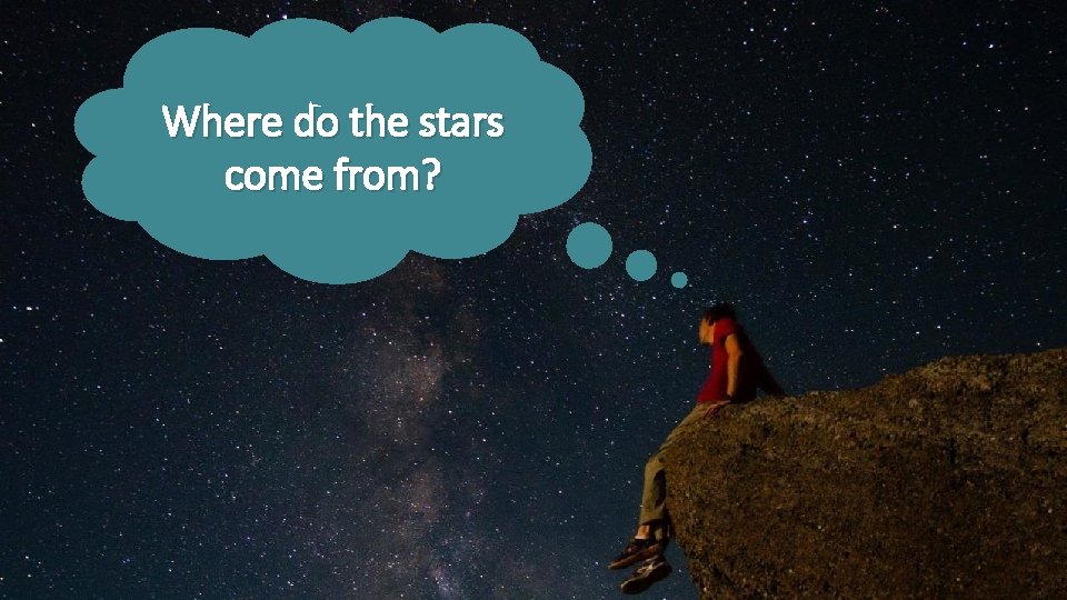 EXPLORING OURSELVES | Awe & Wonder – Y 5&6 | Lesson 1 Where do EXPLORING OURSELVES | Awe & Wonder – Y 5&6 | Lesson 1 Where do