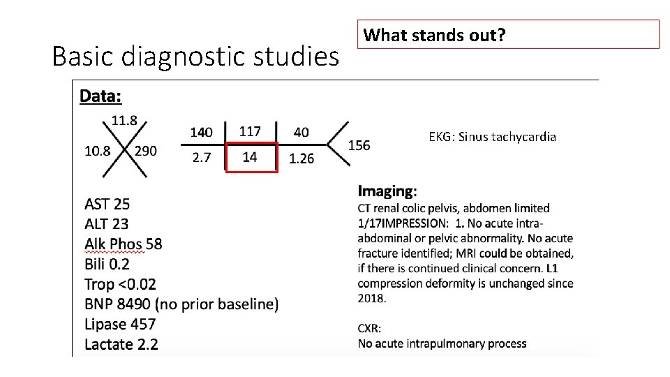 Basic diagnostic studies What stands out? EKG: Sinus tachycardia 