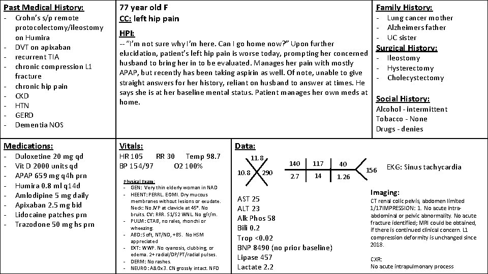 Past Medical History: - Crohn’s s/p remote protocolectomy/ileostomy on Humira DVT on apixaban recurrent