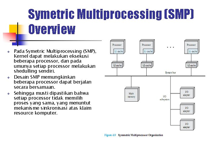 Symetric Multiprocessing (SMP) Overview v v v Pada Symetric Multiprocessing (SMP), Kernel dapat melakukan