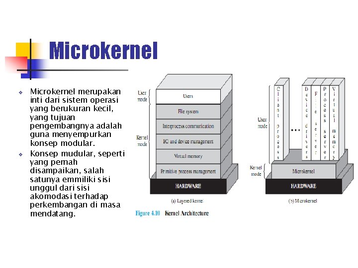 Microkernel v v Microkernel merupakan inti dari sistem operasi yang berukuran kecil, yang tujuan