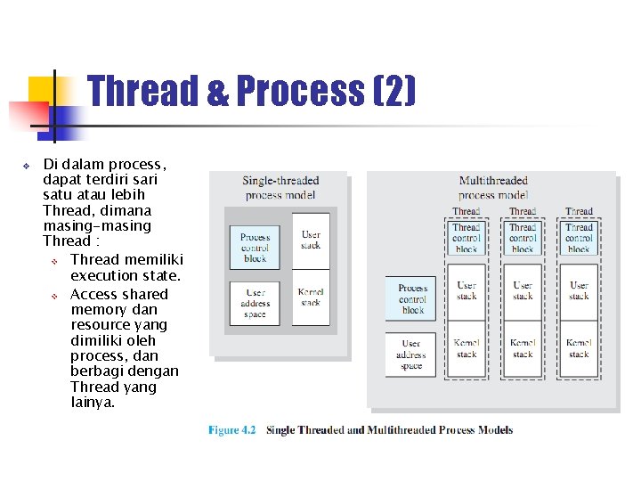 Thread & Process (2) v Di dalam process, dapat terdiri satu atau lebih Thread,