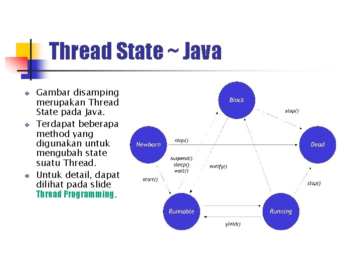 Thread State ~ Java v v v Gambar disamping merupakan Thread State pada Java.