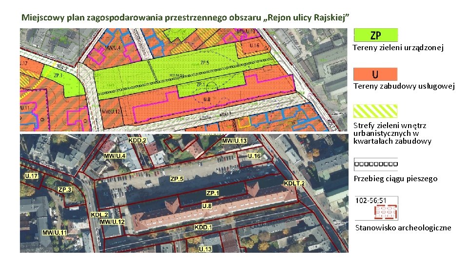 Miejscowy plan zagospodarowania przestrzennego obszaru „Rejon ulicy Rajskiej” Tereny zieleni urządzonej Tereny zabudowy usługowej