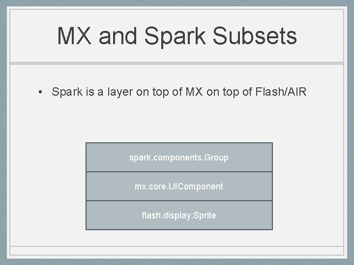 MX and Spark Subsets • Spark is a layer on top of MX on