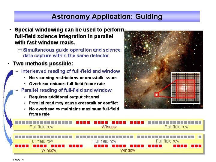 Astronomy Application: Guiding • Special windowing can be used to perform full-field science integration