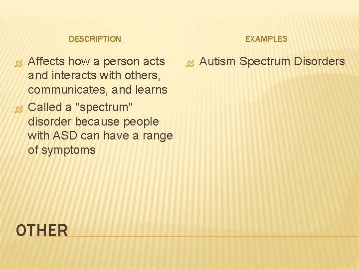 DESCRIPTION Affects how a person acts and interacts with others, communicates, and learns Called