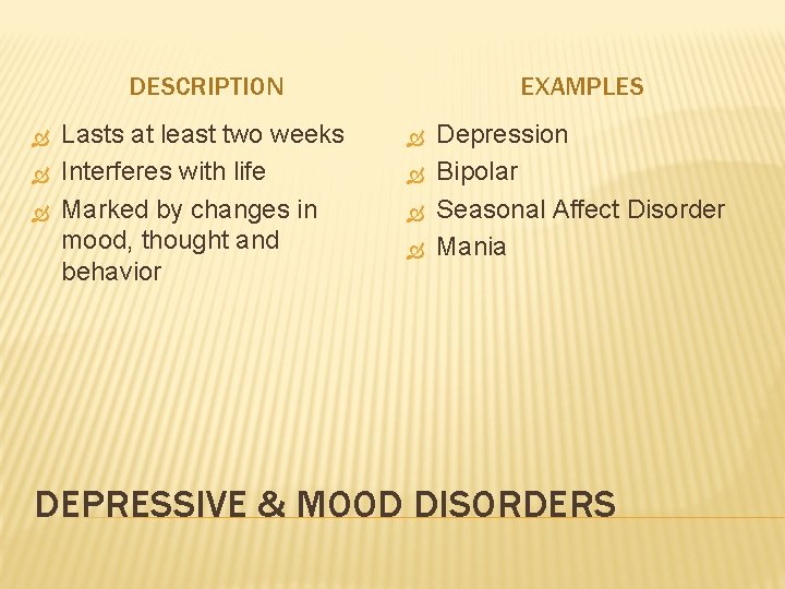 DESCRIPTION Lasts at least two weeks Interferes with life Marked by changes in mood,