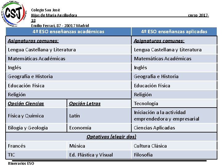 Colegio San José Hijas de María Auxiliadora 18 Emilio Ferrari, 87 - 28017 Madrid