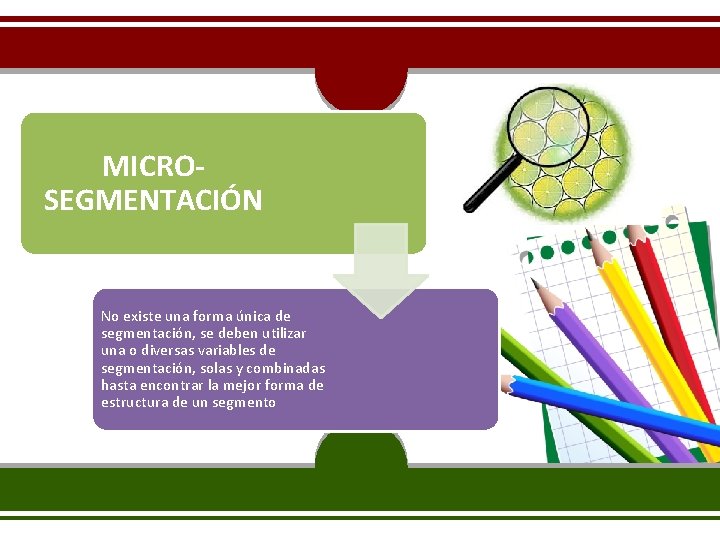 MICROSEGMENTACIÓN No existe una forma única de segmentación, se deben utilizar una o diversas