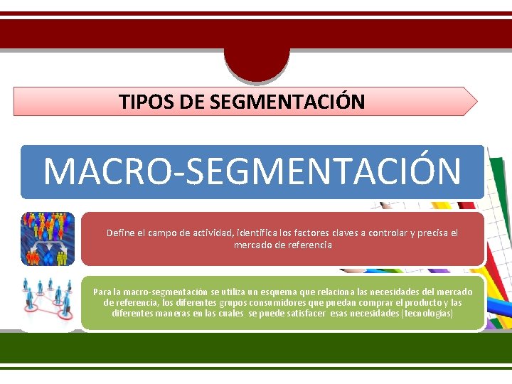 TIPOS DE SEGMENTACIÓN MACRO-SEGMENTACIÓN Define el campo de actividad, identifica los factores claves a