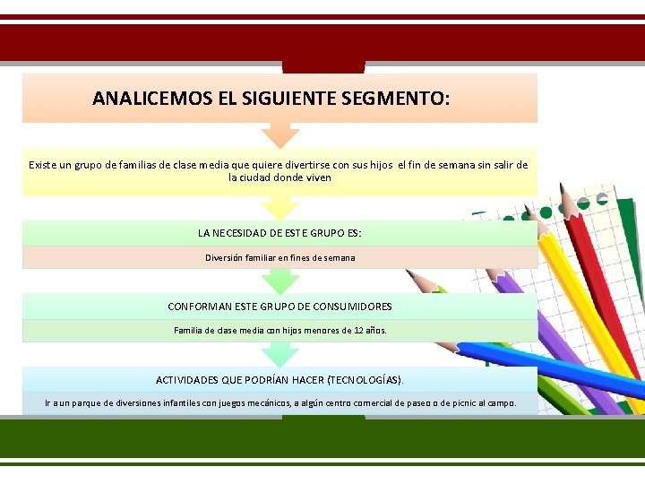 ANALICEMOS EL SIGUIENTE SEGMENTO: Existe un grupo de familias de clase media que quiere