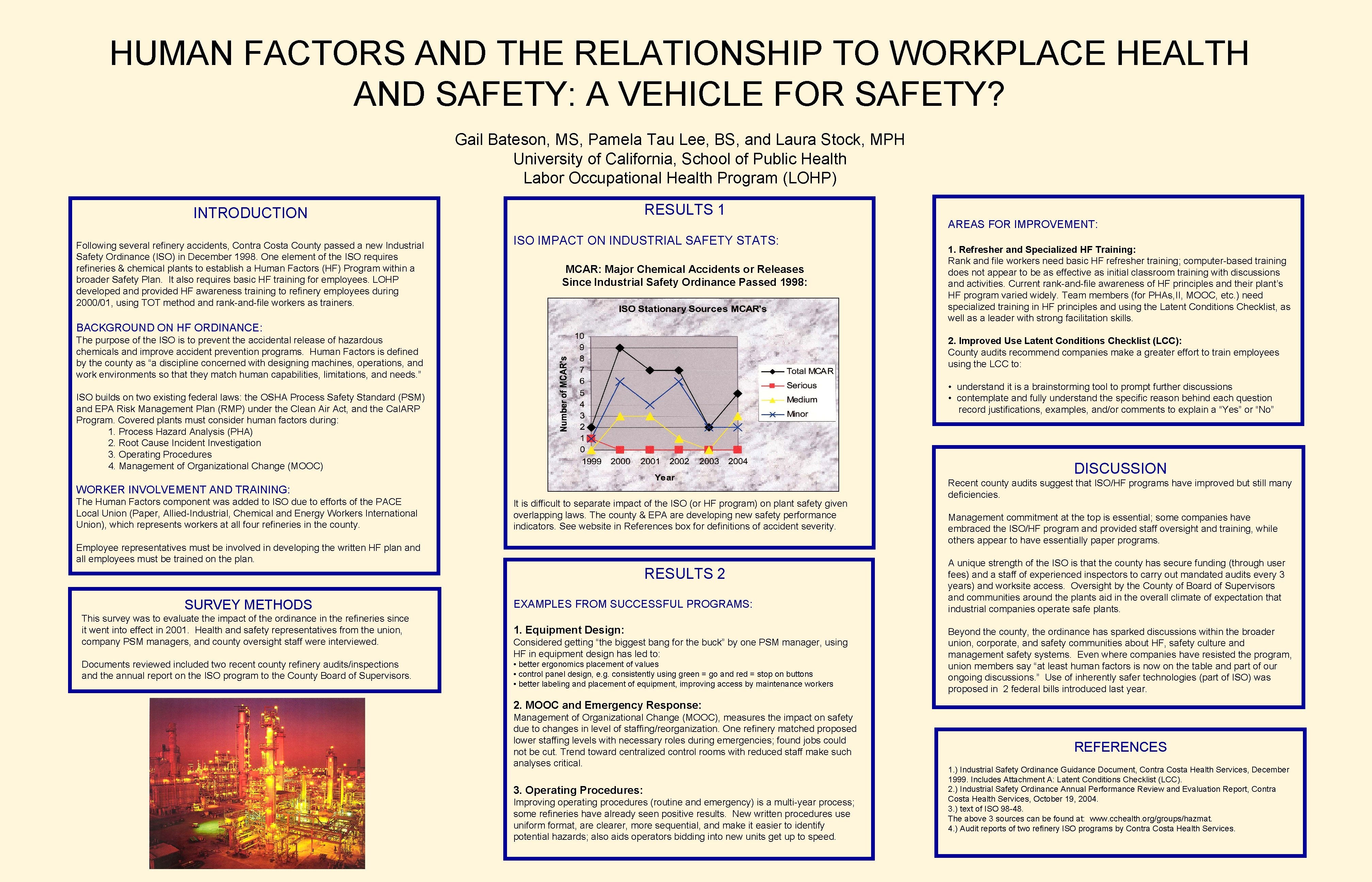 HUMAN FACTORS AND THE RELATIONSHIP TO WORKPLACE HEALTH AND SAFETY: A VEHICLE FOR SAFETY?