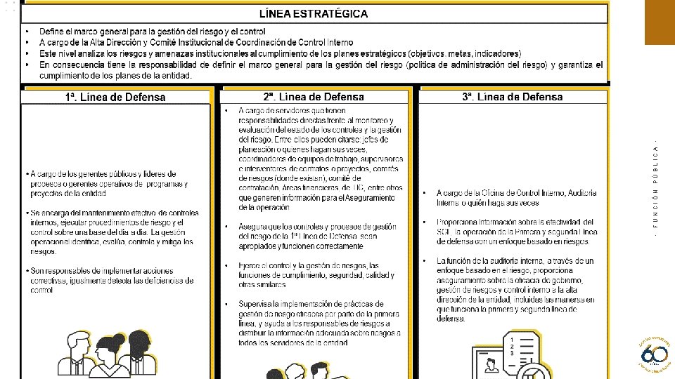 - FUNCIÓN PÚBLICA - 