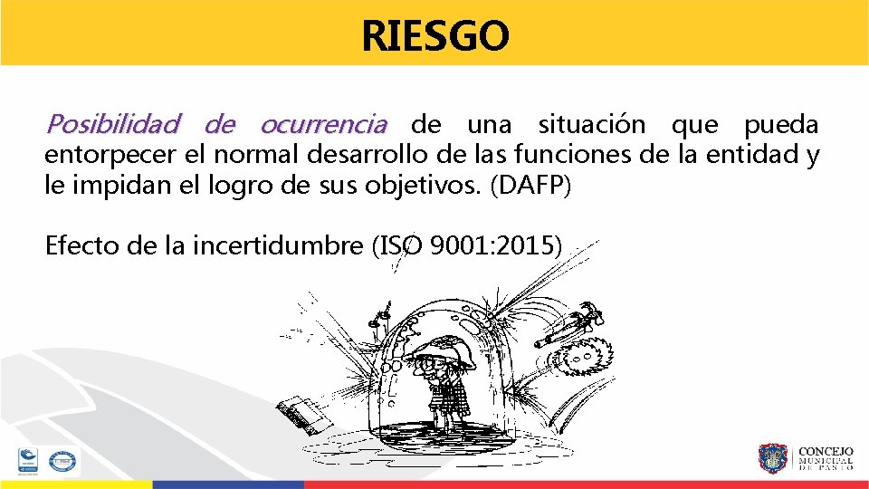 ISO 9001: 2015 RIESGO 7. 1. 6 Conocimientos de la organización conocimientos de una