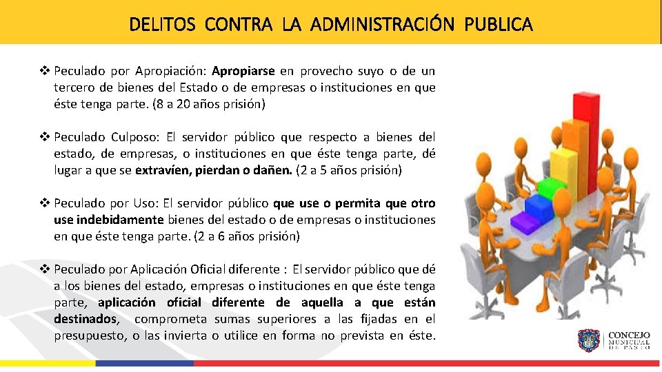 DELITOS CONTRA LA ADMINISTRACIÓN PUBLICA v Peculado por Apropiación: Apropiarse en provecho suyo o