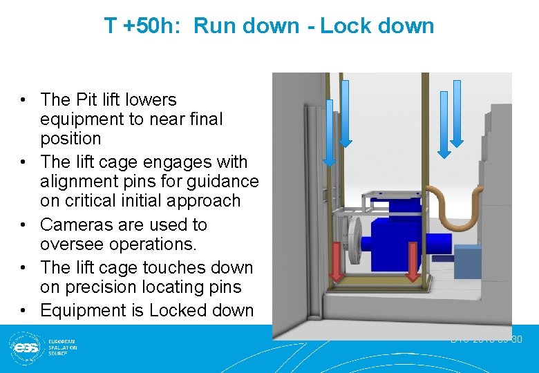 T +50 h: Run down - Lock down • The Pit lift lowers equipment