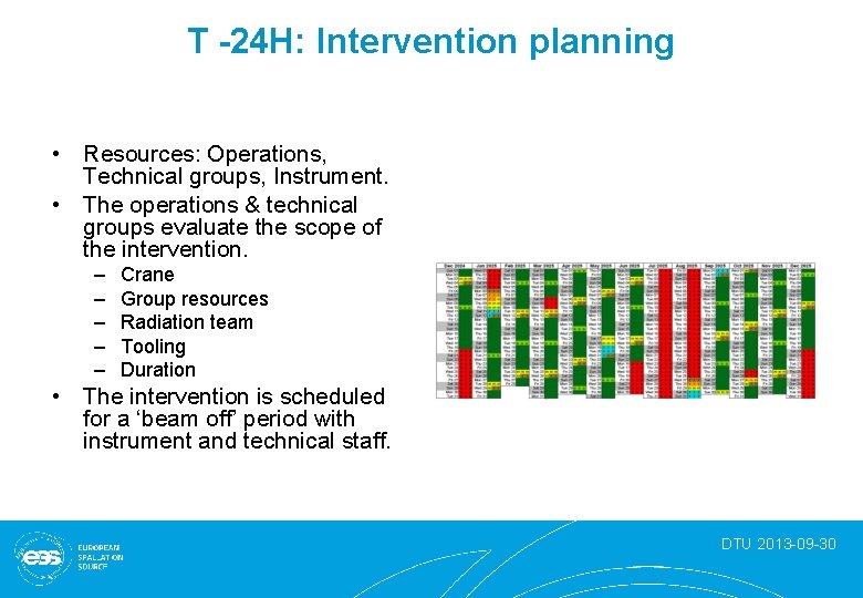 T -24 H: Intervention planning • Resources: Operations, Technical groups, Instrument. • The operations