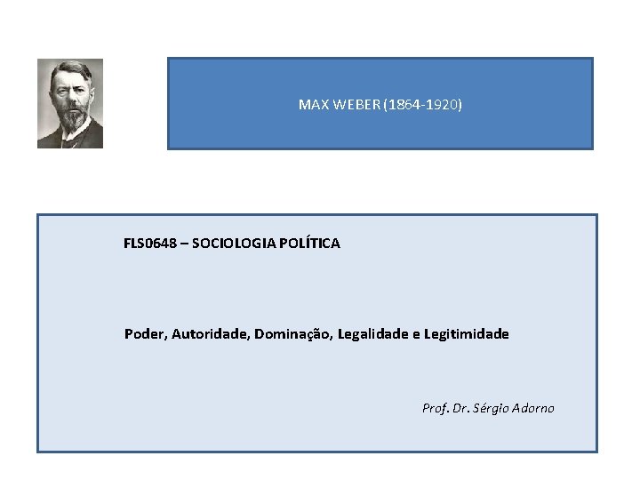 MAX WEBER (1864 -1920) FLS 0648 – SOCIOLOGIA POLÍTICA Poder, Autoridade, Dominação, Legalidade e