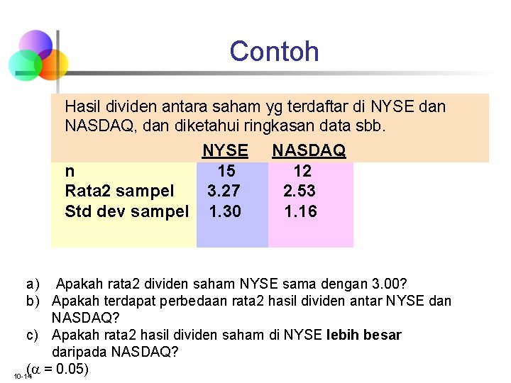 Contoh Hasil dividen antara saham yg terdaftar di NYSE dan NASDAQ, dan diketahui ringkasan