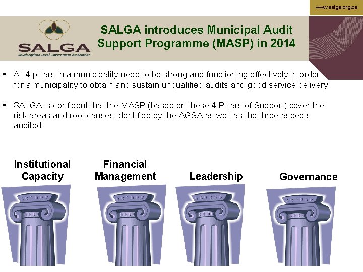 www. salga. org. za SALGA introduces Municipal Audit Support Programme (MASP) in 2014 §