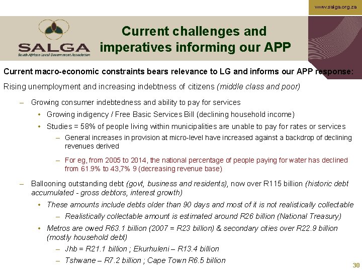 www. salga. org. za Current challenges and imperatives informing our APP Current macro-economic constraints