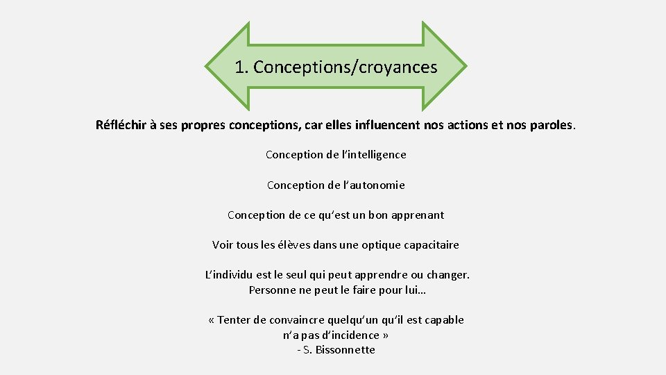 1. Conceptions/croyances Réfléchir à ses propres conceptions, car elles influencent nos actions et nos 1. Conceptions/croyances Réfléchir à ses propres conceptions, car elles influencent nos actions et nos