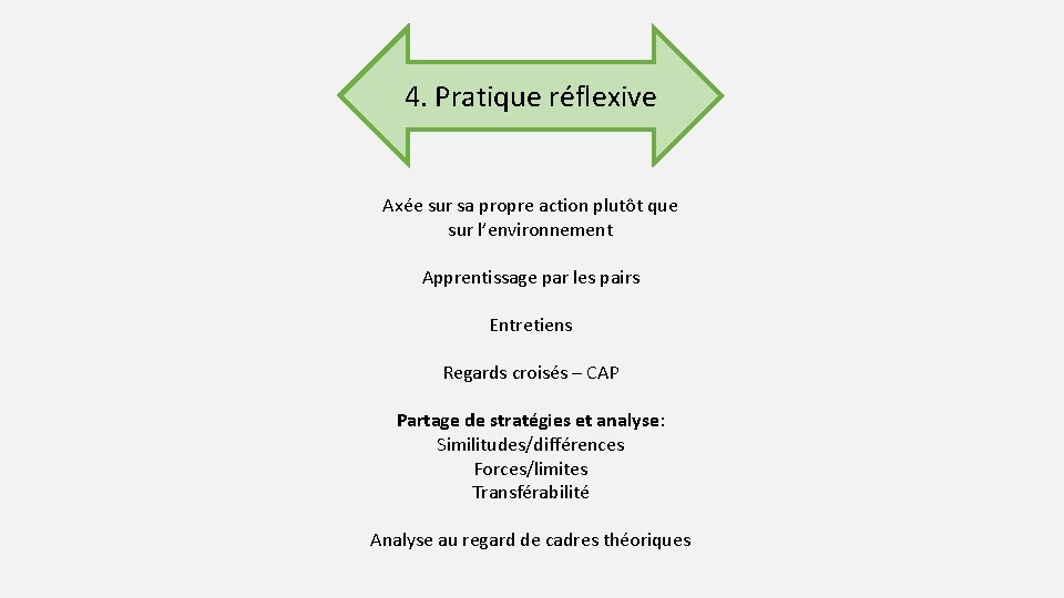 4. Pratique réflexive Axée sur sa propre action plutôt que sur l’environnement Apprentissage par 4. Pratique réflexive Axée sur sa propre action plutôt que sur l’environnement Apprentissage par