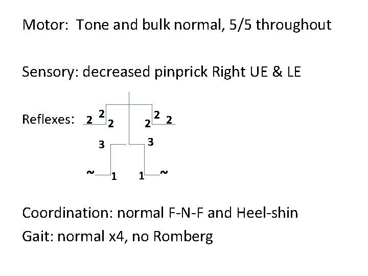 Motor: Tone and bulk normal, 5/5 throughout Sensory: decreased pinprick Right UE & LE