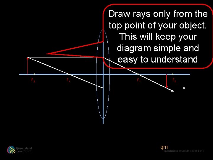 Draw rays only from the top point of your object. This will keep your