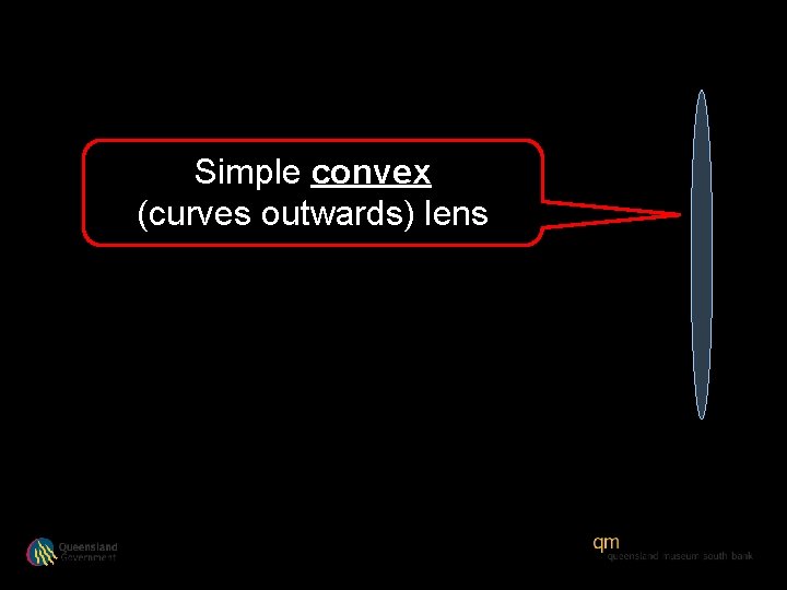 Simple convex (curves outwards) lens 