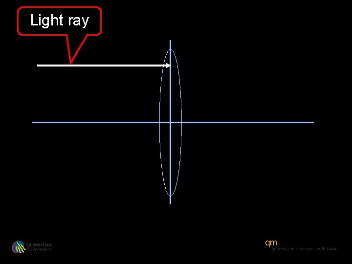 Light ray 