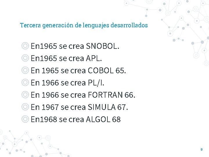 Tercera generación de lenguajes desarrollados ◎En 1965 se crea SNOBOL. ◎En 1965 se crea