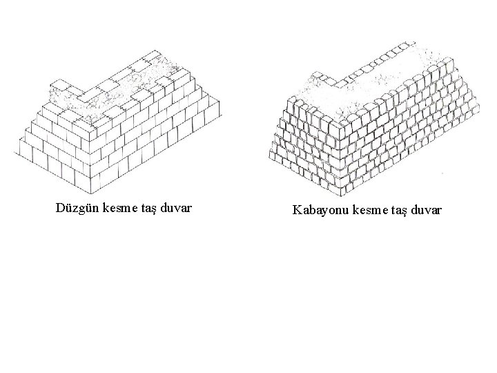 Düzgün kesme taş duvar Kabayonu kesme taş duvar 
