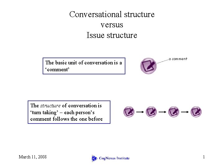 Conversational structure versus Issue structure The basic unit