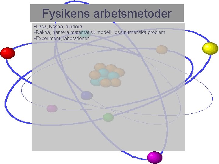 Fysikens arbetsmetoder • Läsa, lyssna, fundera • Räkna, hantera matematisk modell, lösa numeriska problem Fysikens arbetsmetoder • Läsa, lyssna, fundera • Räkna, hantera matematisk modell, lösa numeriska problem