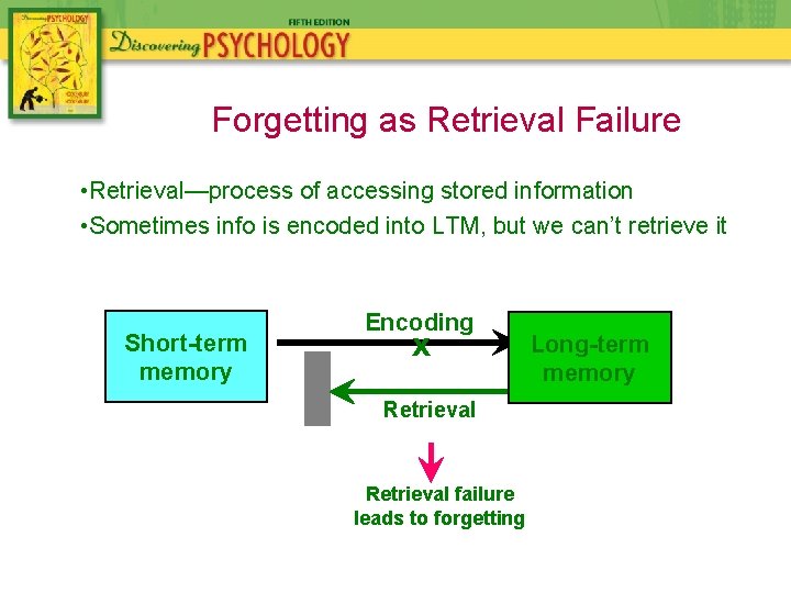 Forgetting as Retrieval Failure • Retrieval—process of accessing stored information • Sometimes info is