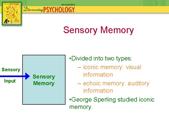 Sensory Memory Sensory Input Sensory Memory • Divided into two types: – iconic memory: