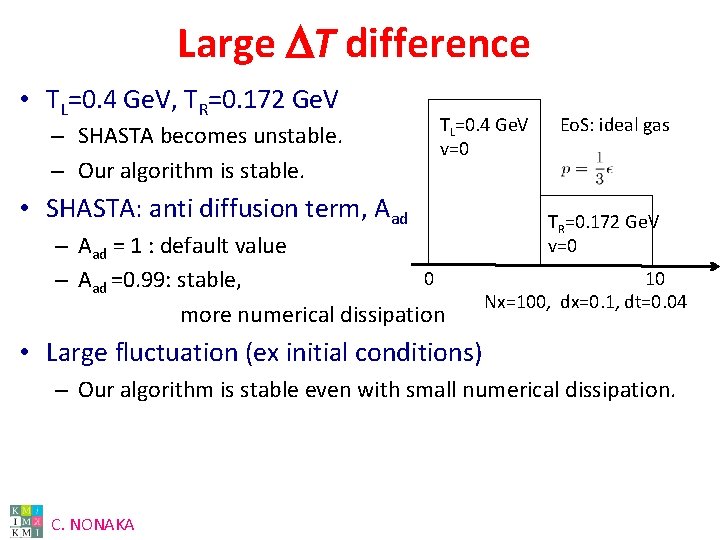 Large DT difference • TL=0. 4 Ge. V, TR=0. 172 Ge. V – SHASTA