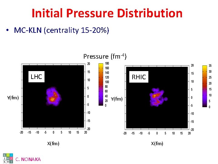 Initial Pressure Distribution • MC-KLN (centrality 15 -20%) Pressure (fm-4) LHC RHIC Y(fm) X(fm)