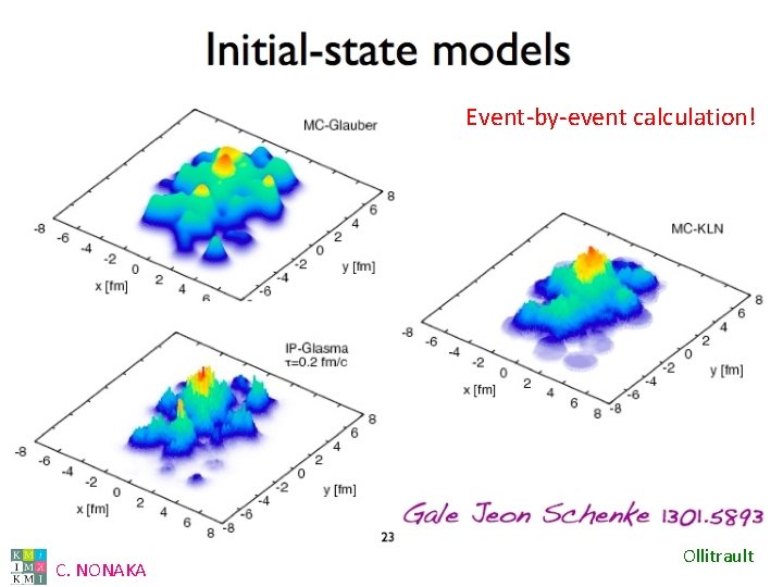 Event-by-event calculation! C. NONAKA Ollitrault 